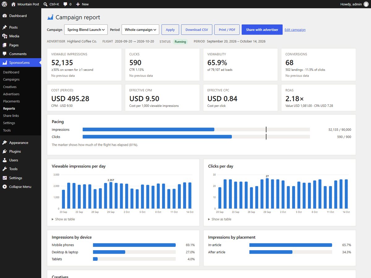 SponsorLens campaign report with pacing and daily charts